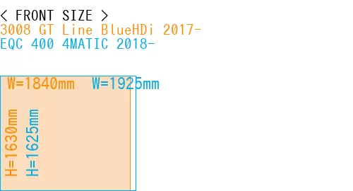 #3008 GT Line BlueHDi 2017- + EQC 400 4MATIC 2018-